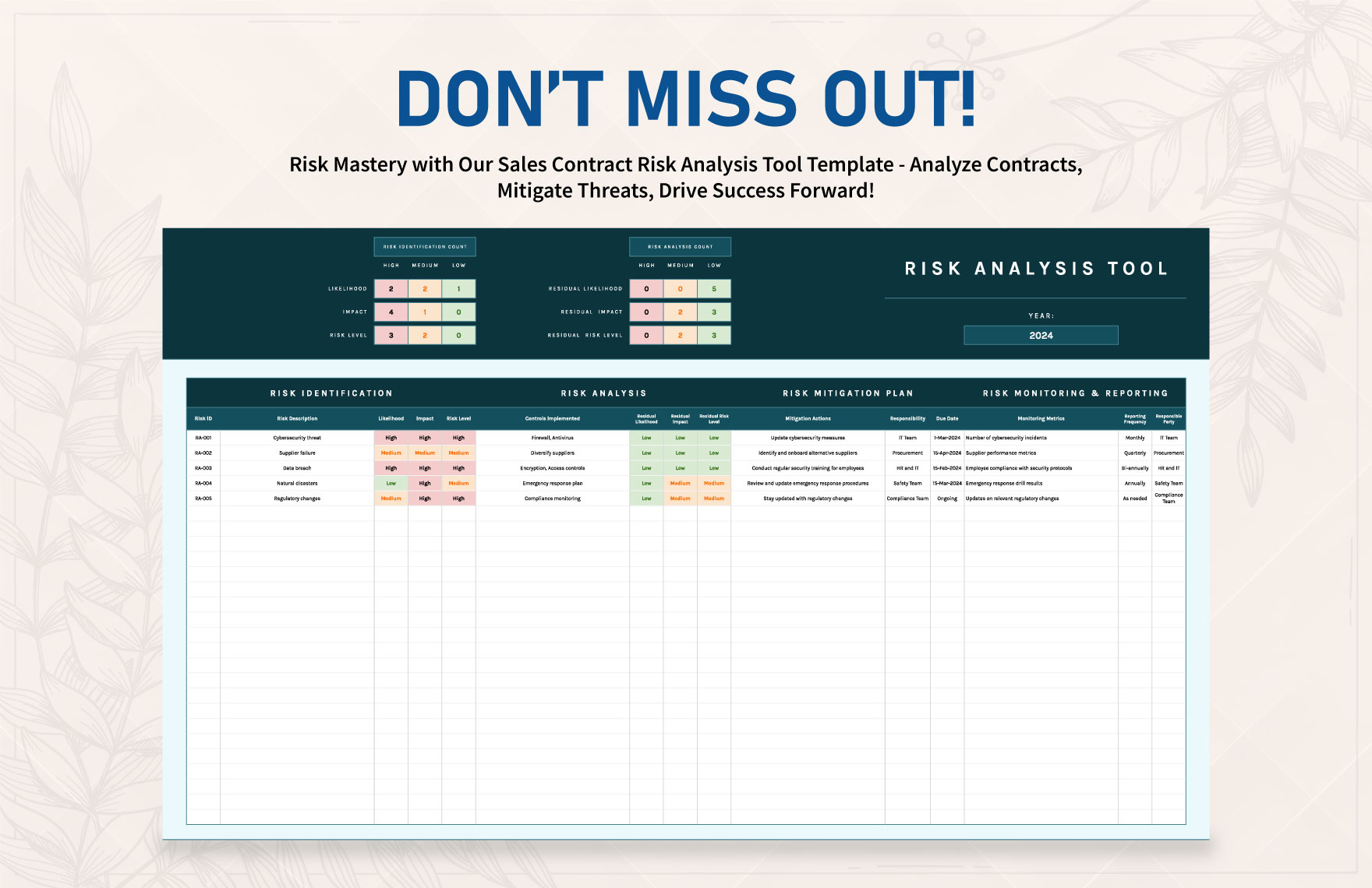 Sales Contract Risk Analysis Tool Template
