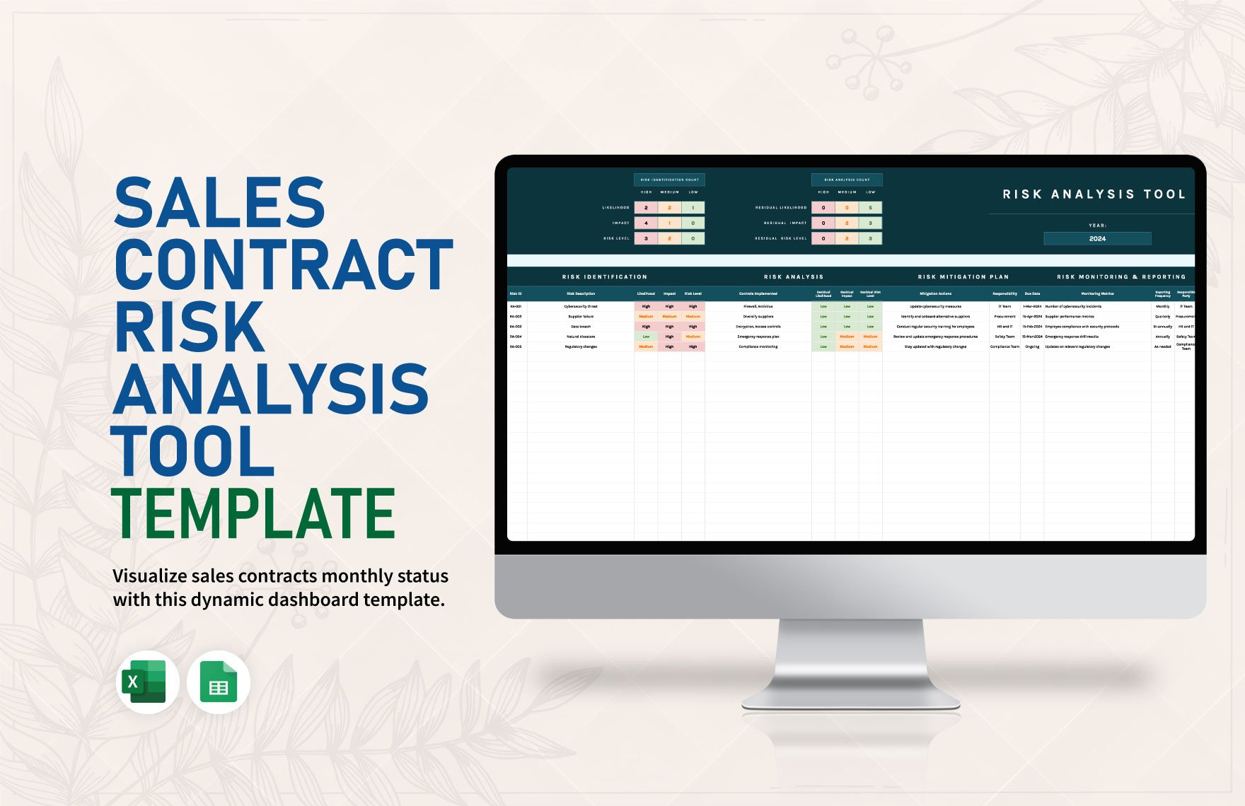 Sales Contract Risk Analysis Tool Template in Excel, Google Sheets