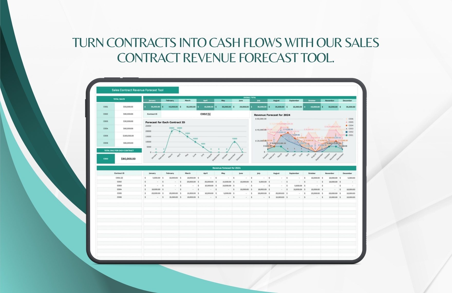 Sales Contract Revenue Forecast Tool Template