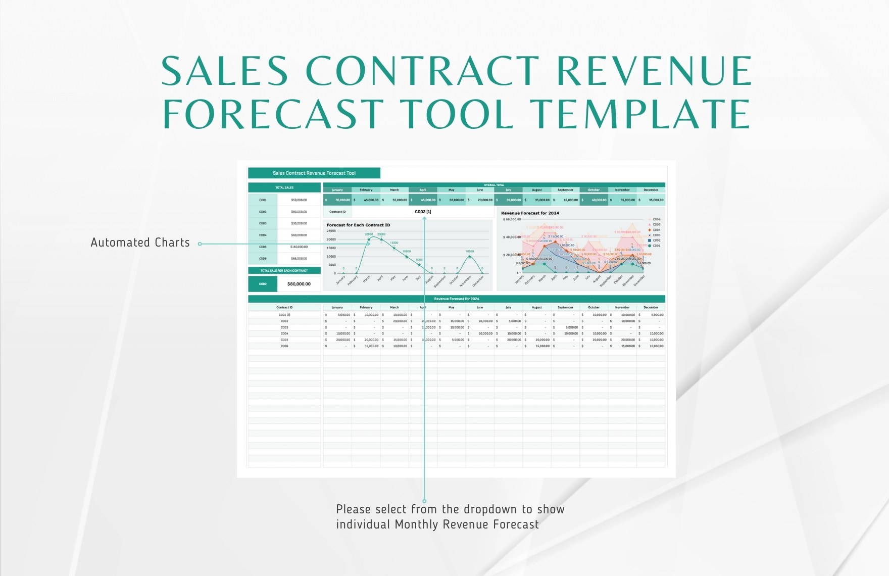 Sales Contract Revenue Forecast Tool Template