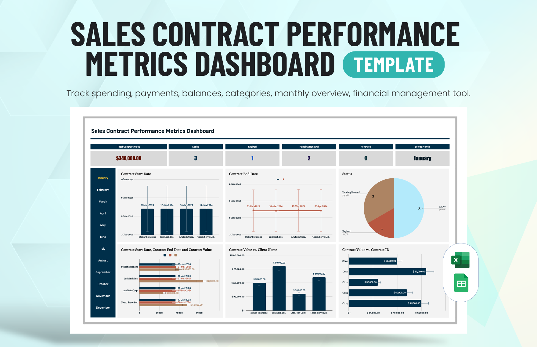 Sales Contract Performance Metrics Dashboard Template in Excel, Google Sheets