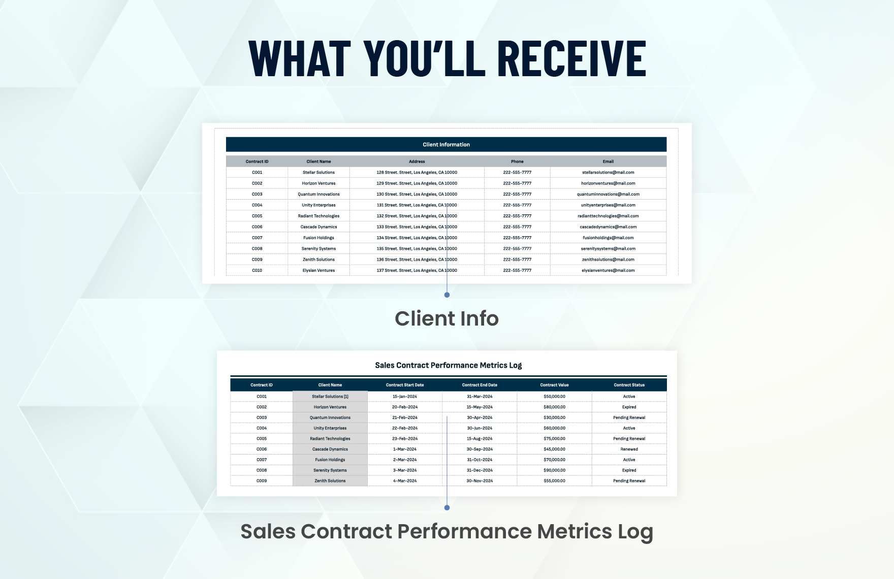 Sales Contract Performance Metrics Dashboard Template