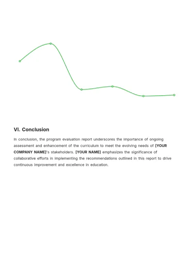 Free Curriculum Review Report Template to Edit Online