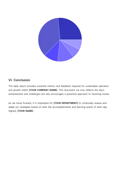 Free Daily Job Report Template to Edit Online