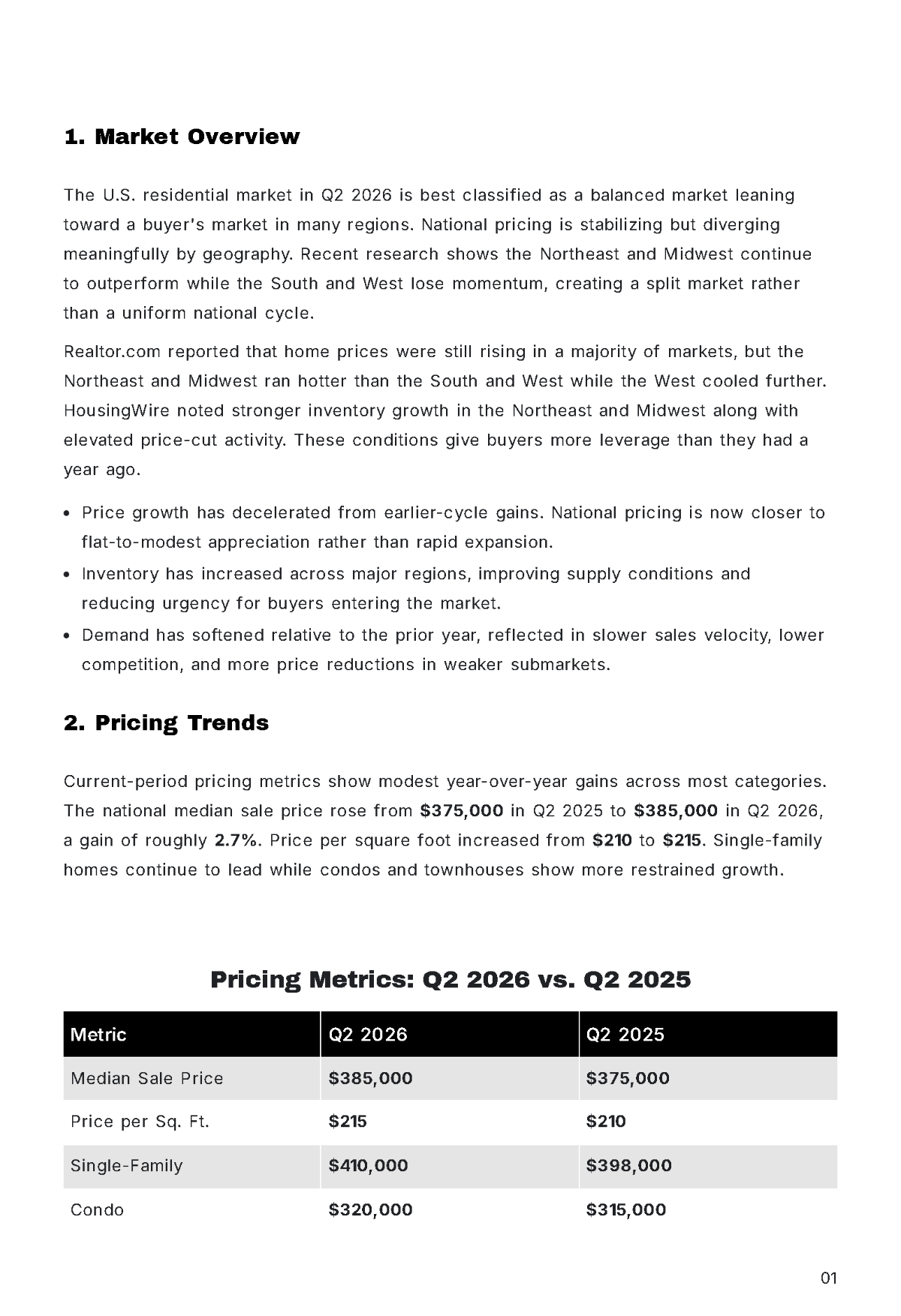 Free Real Estate Market Report Template to Edit Online