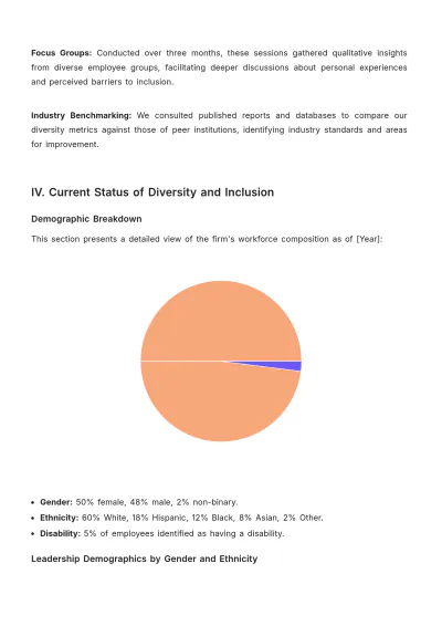 Free Law Firm Diversity and Inclusion Report Template to Edit Online