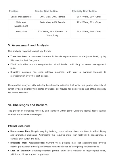 Free Law Firm Diversity and Inclusion Report Template to Edit Online