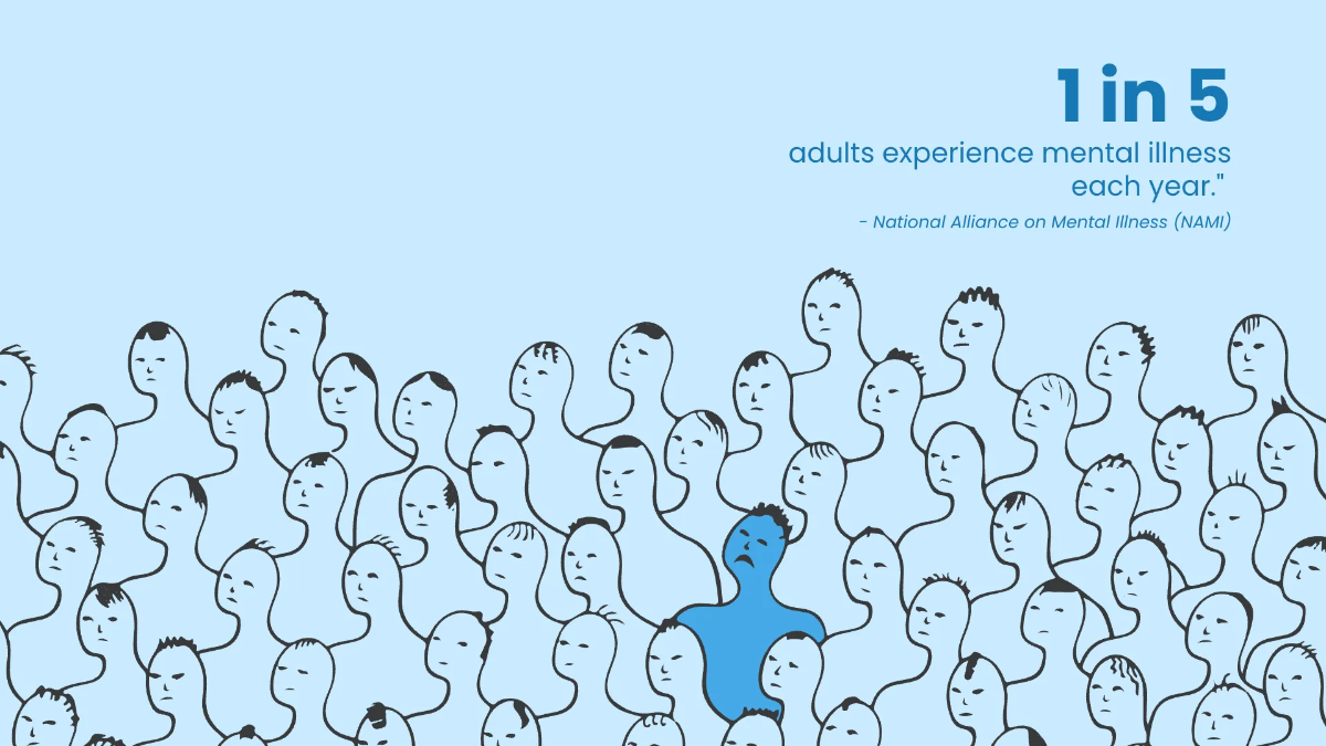 Free Mental Health Awareness Month Powerpoint Presentation Template to Edit Online