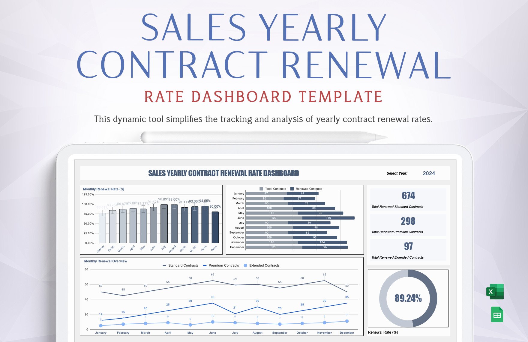 Sales Yearly Contract Renewal Rate Dashboard Template in Excel, Google Sheets