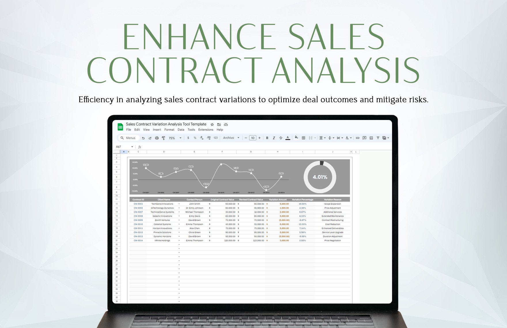 Sales Contract Variation Analysis Tool Template