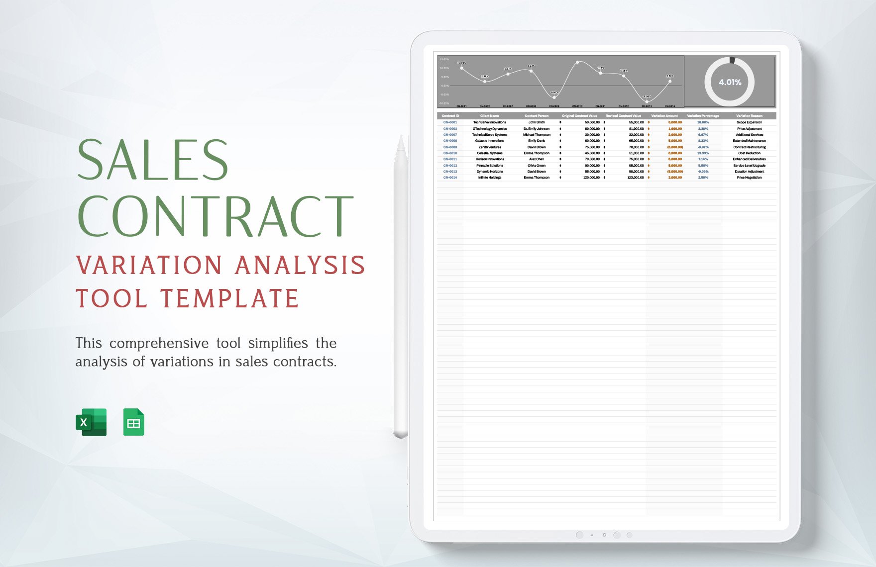 Sales Contract Variation Analysis Tool Template in Excel, Google Sheets