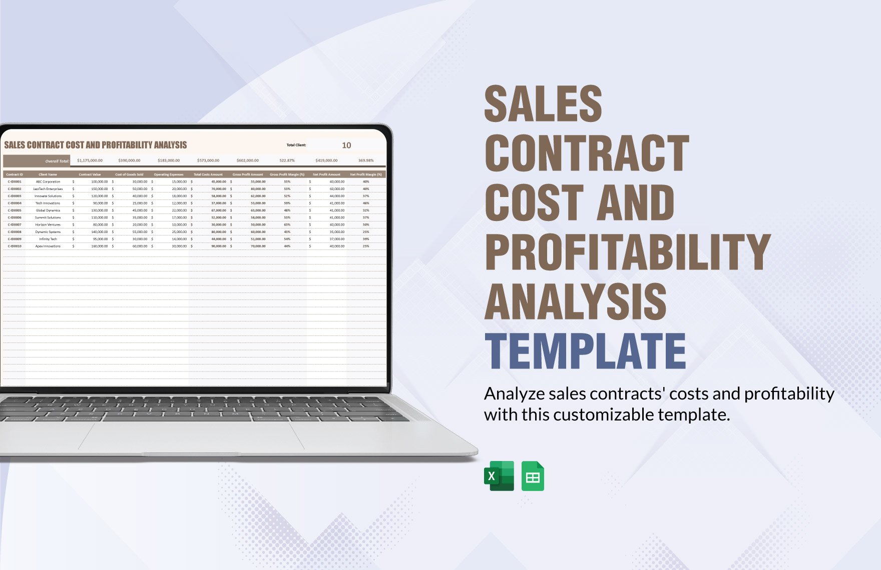 Sales Contract Cost and Profitability Analysis Template in Excel, Google Sheets