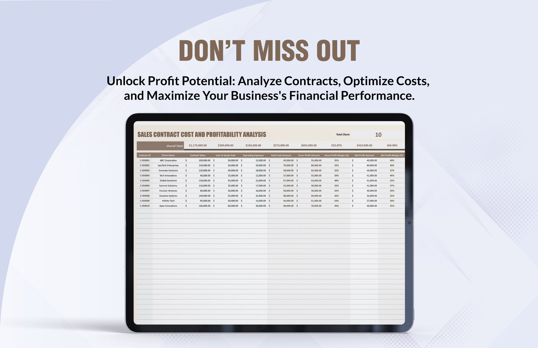 Sales Contract Cost and Profitability Analysis Template