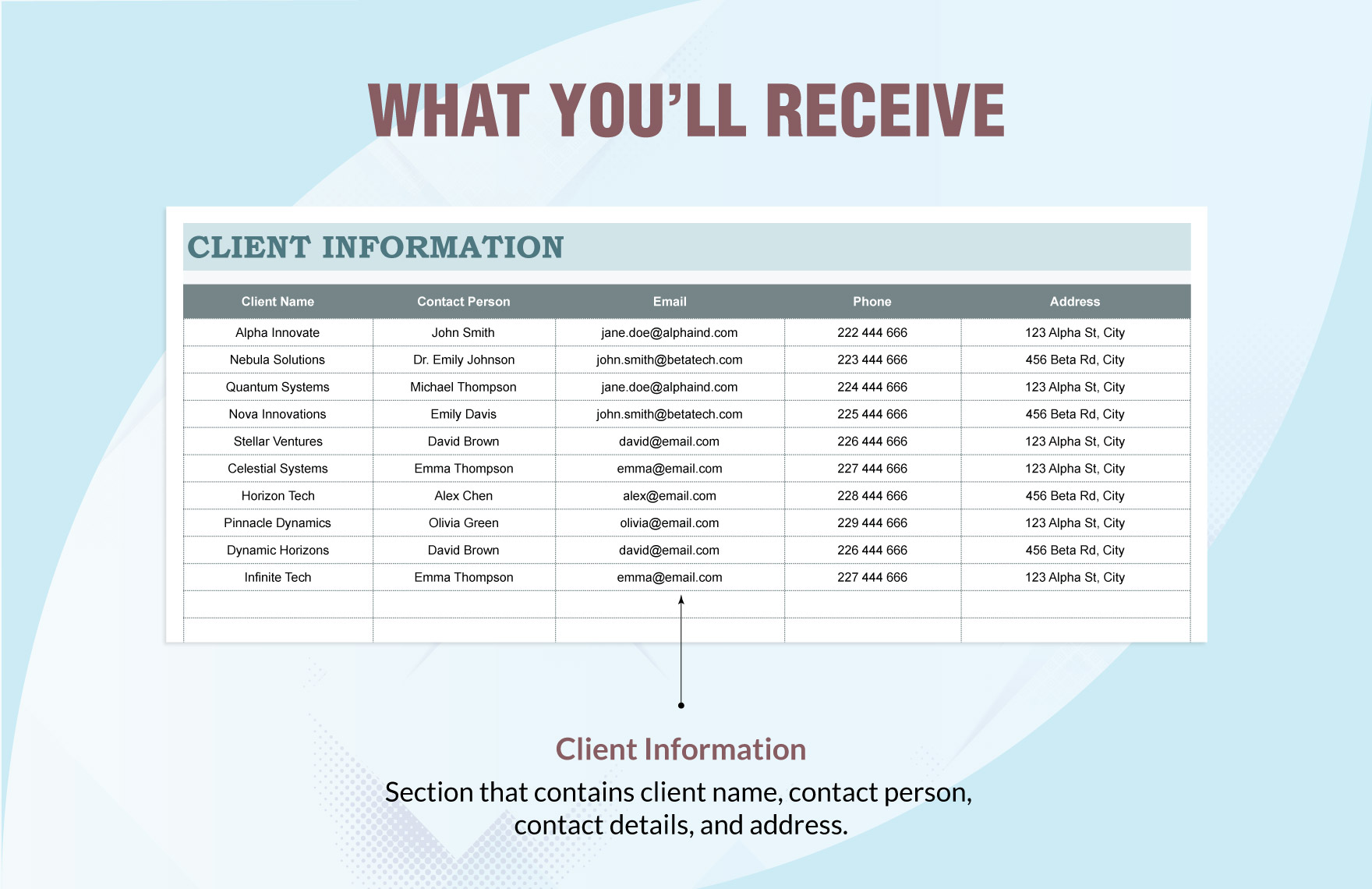 Sales Contract Duration and Time-to-Signature Analysis Template
