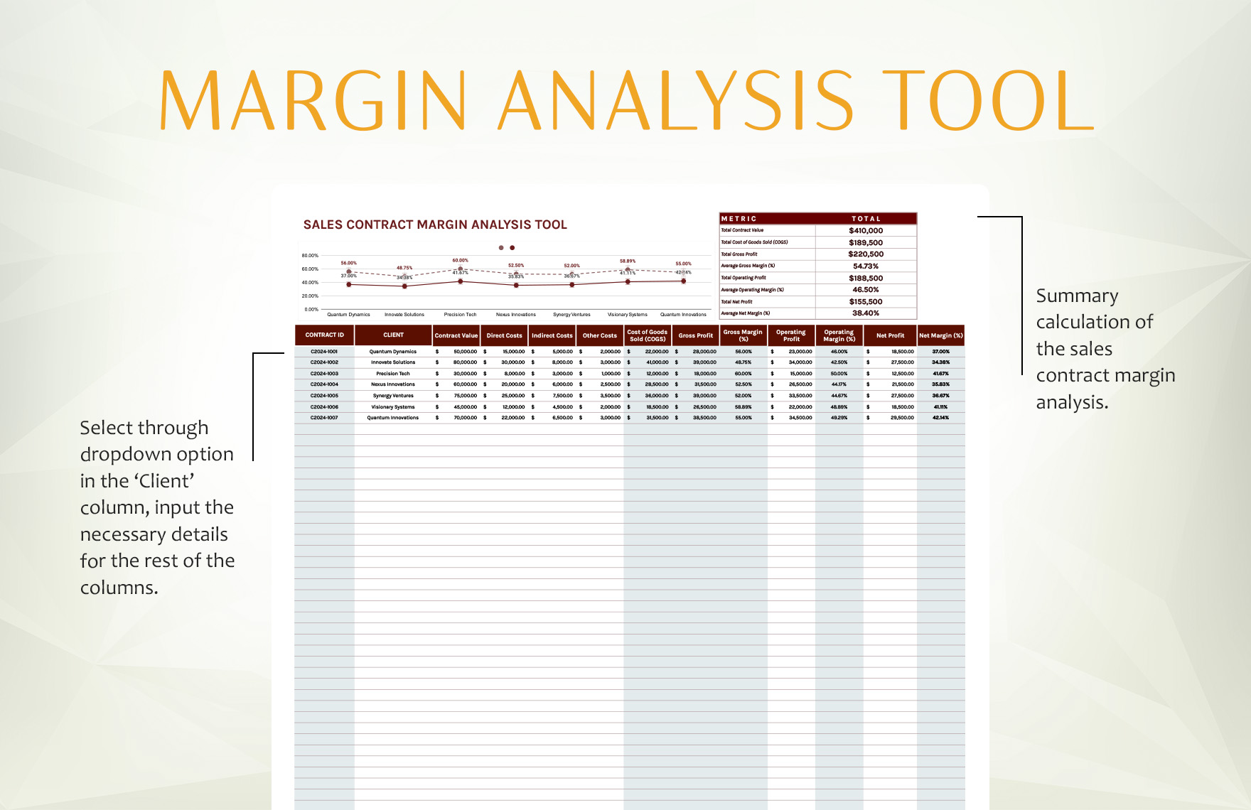 Sales Contract Margin Analysis Tool Template