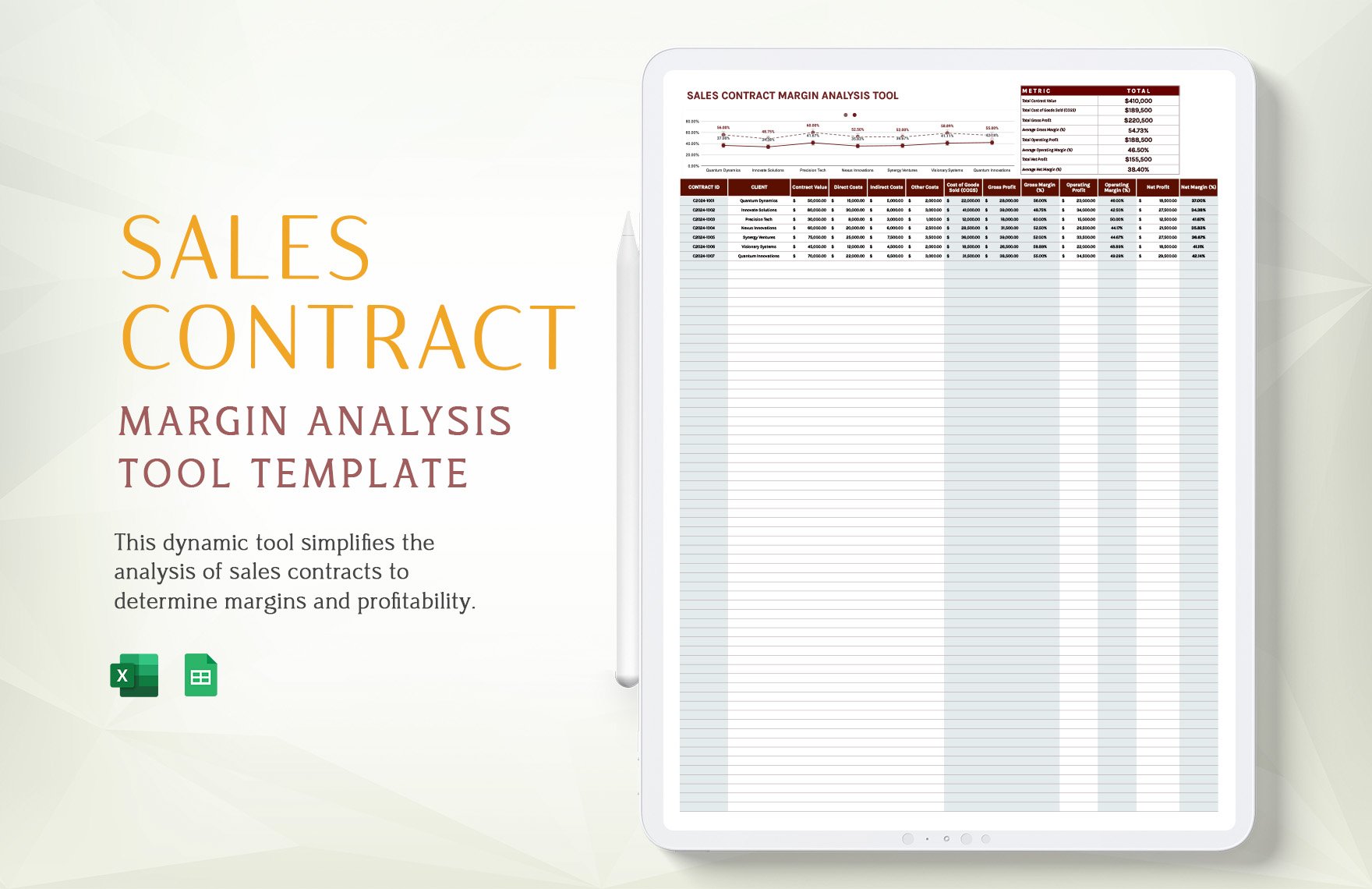 Sales Contract Margin Analysis Tool Template in Excel, Google Sheets