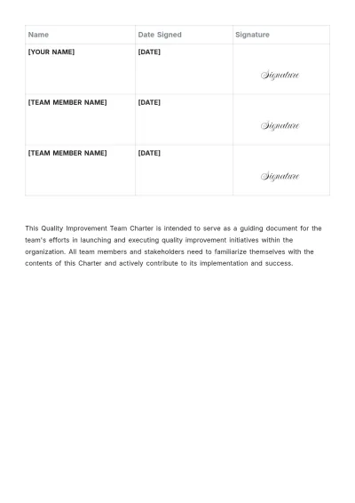 Free Quality Improvement Team Charter Template to Edit Online