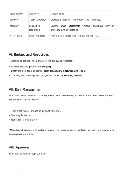 Free Enterprise Architecture Team Charter Template to Edit Online