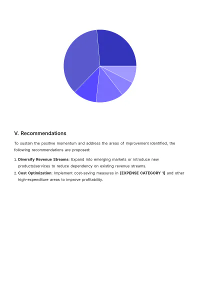 Free Executive Summary Financial Report Template to Edit Online