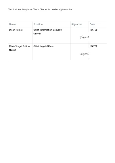 Free Incident Response Team Charter Template to Edit Online