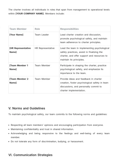 Free Psychological Safety Team Charter Template to Edit Online