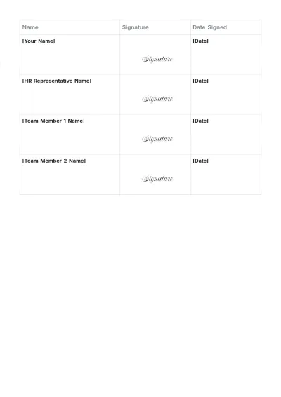 Free Psychological Safety Team Charter Template to Edit Online