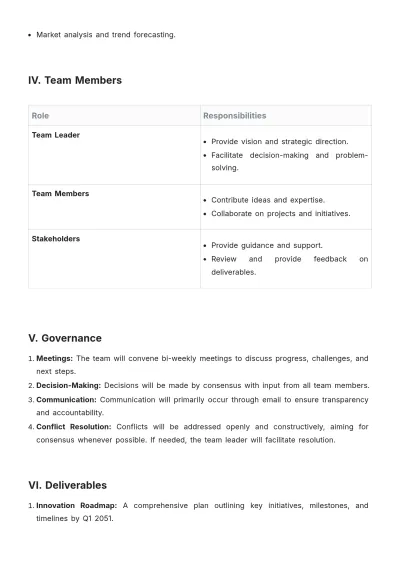 Free Innovation Team Charter Template to Edit Online