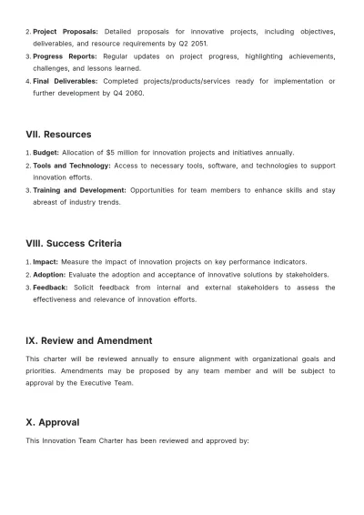 Free Innovation Team Charter Template to Edit Online