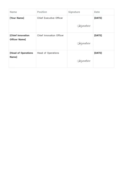 Free Innovation Team Charter Template to Edit Online
