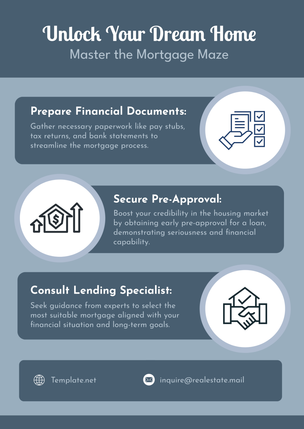 Free Real Estate Mortgage Application Process Infographic Template
