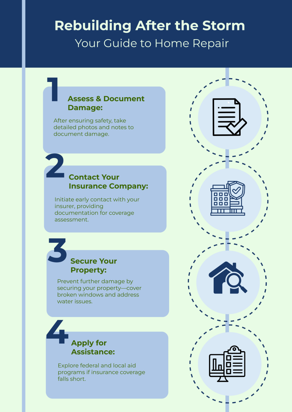 Real Estate Natural Disaster Home Repair Process Infographic Template