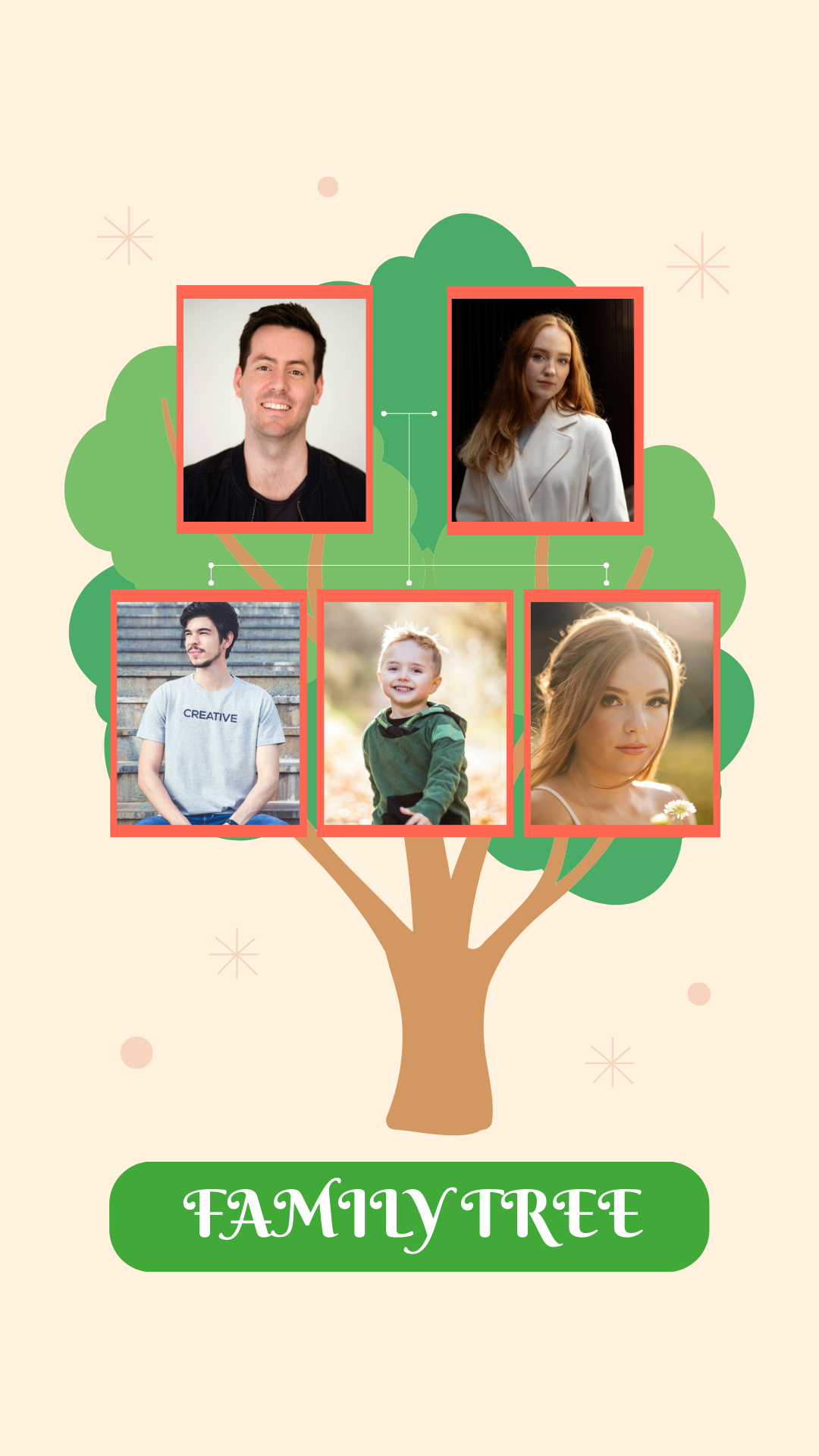 Family Tree Photo Collage