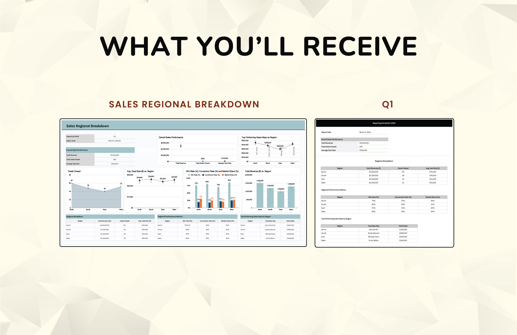 Sales Regional Breakdown Template