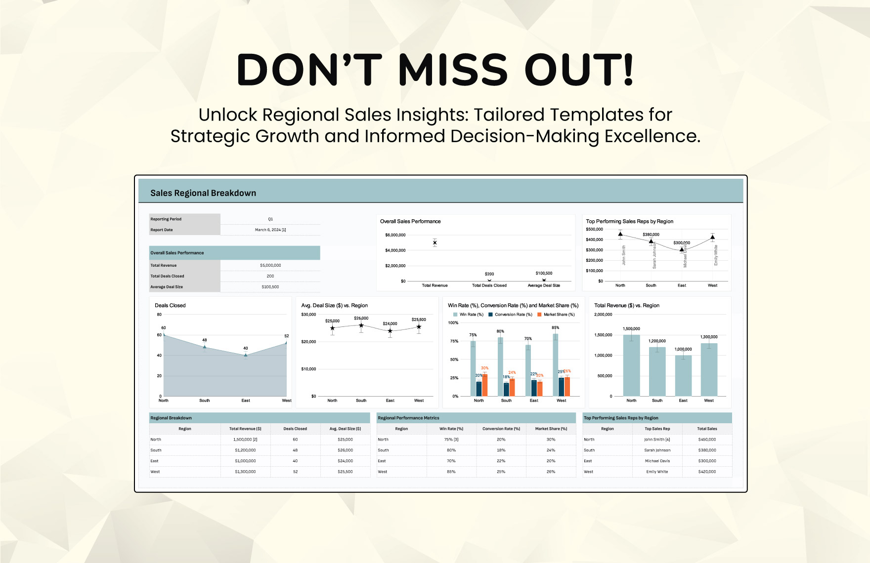 Sales Regional Breakdown Template