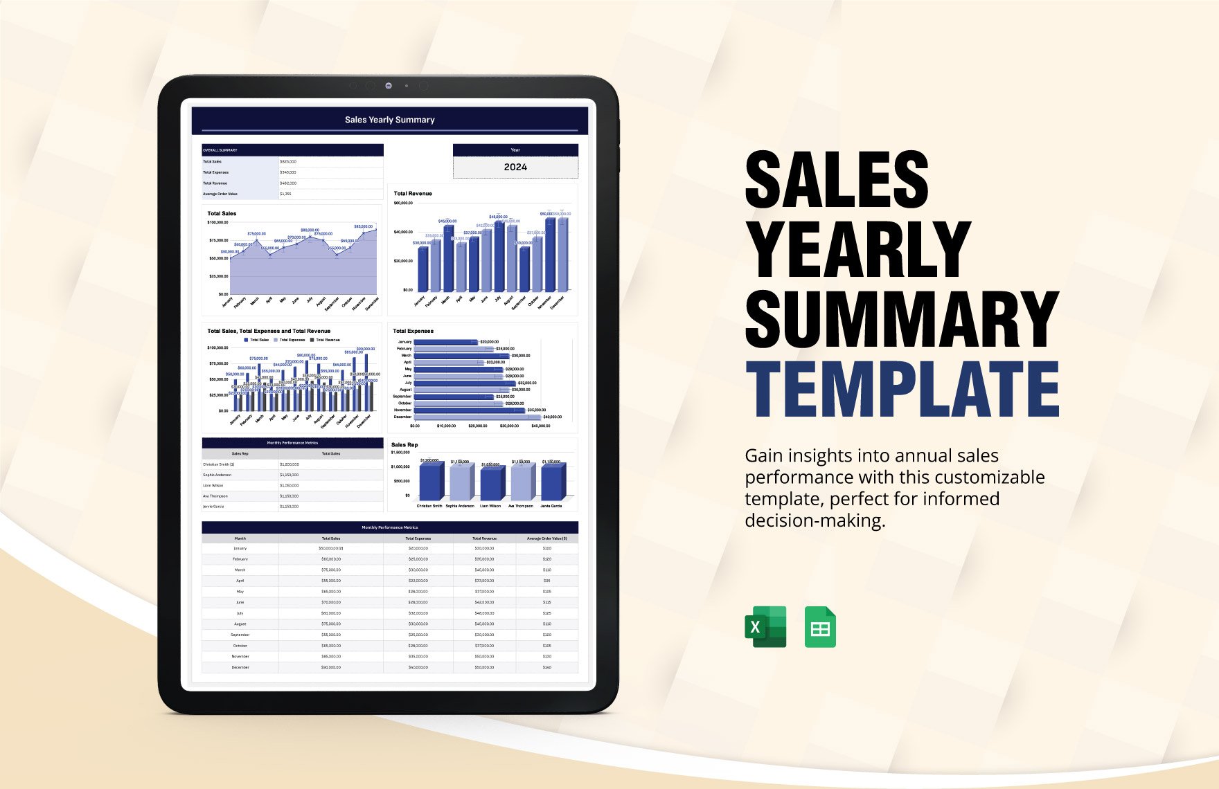 Sales Yearly Summary Template in Excel, Google Sheets