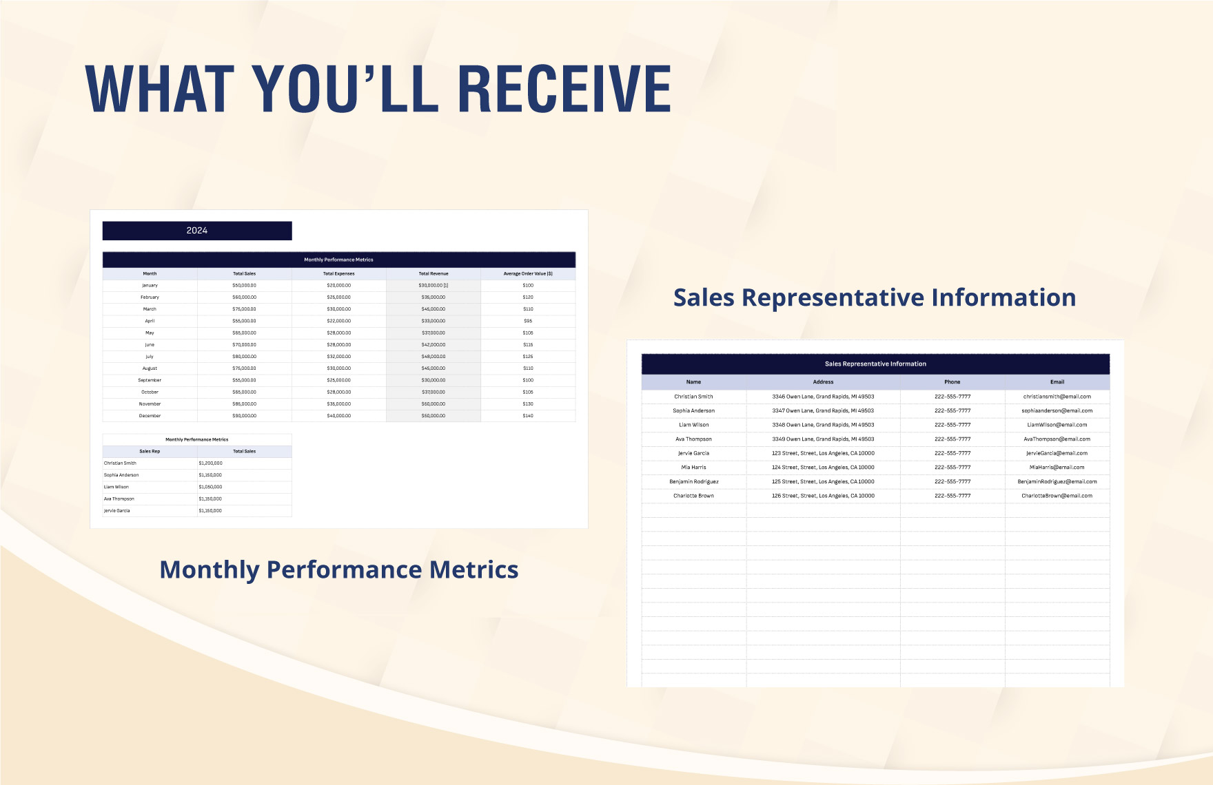 Sales Yearly Summary Template