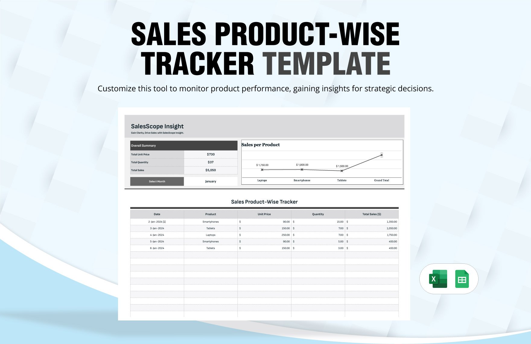 Sales Product-wise Tracker Template in Excel, Google Sheets