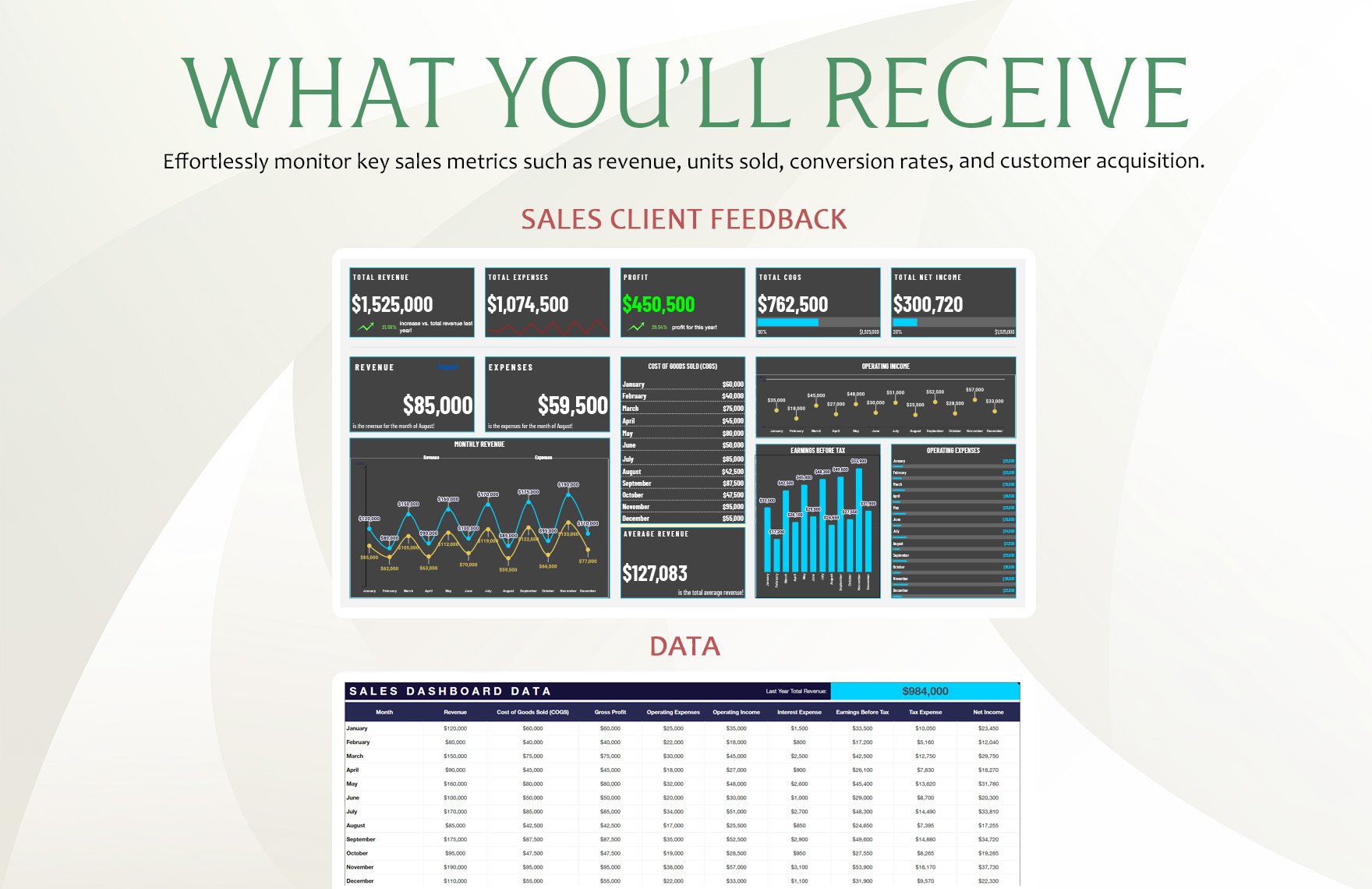 Sales Monthly Dashboard Template