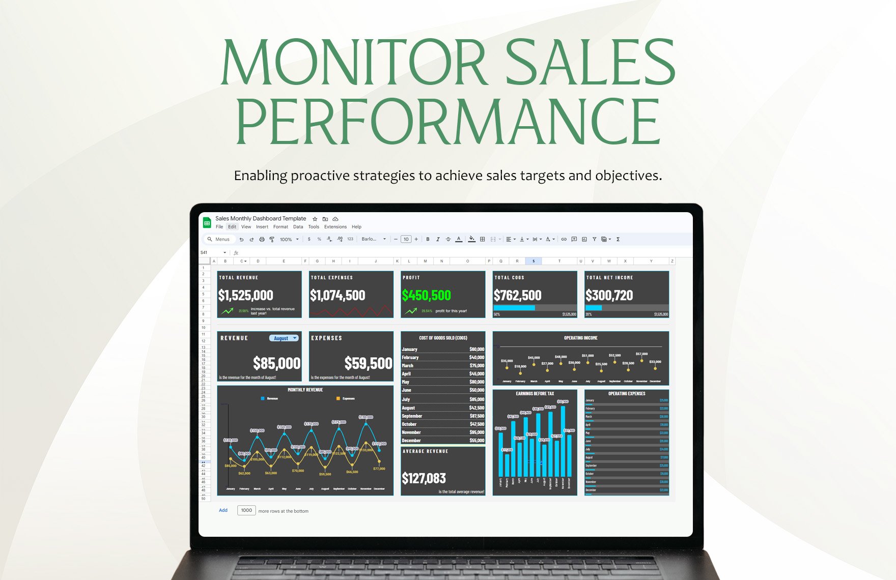 Sales Monthly Dashboard Template