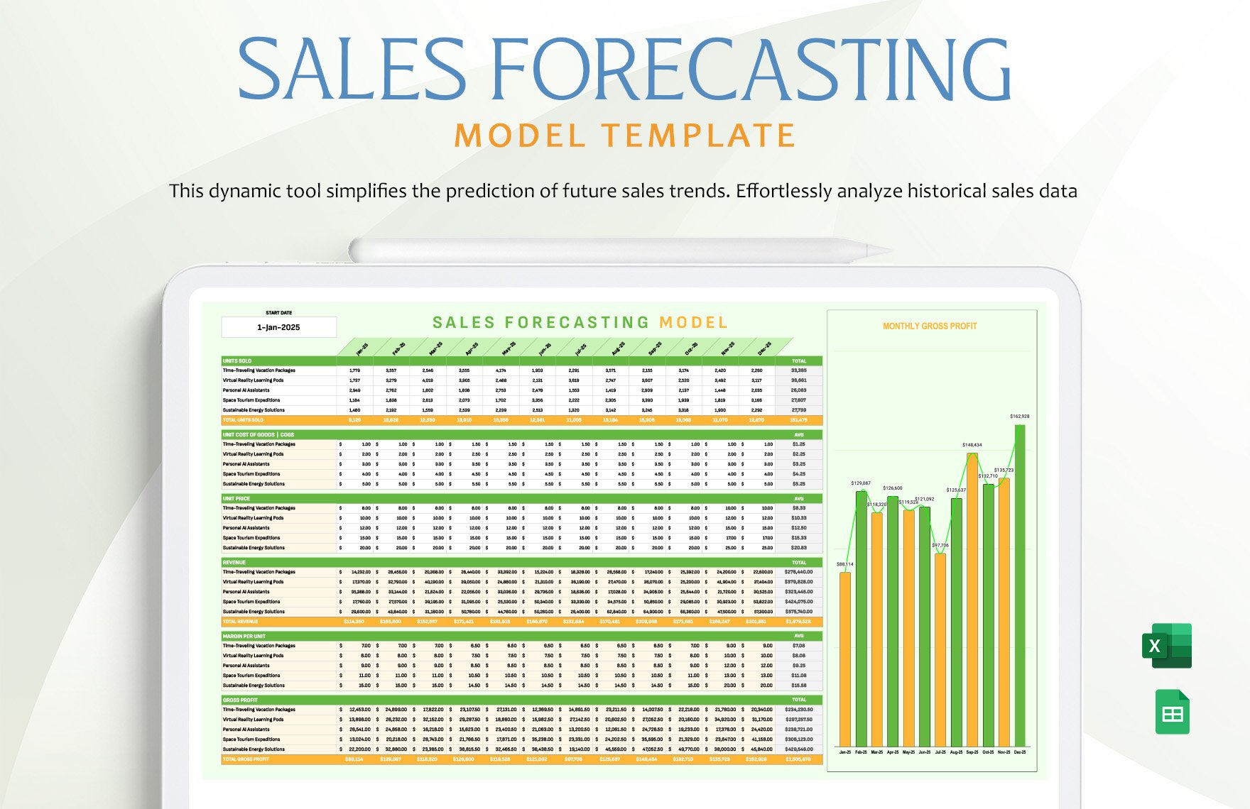 Sales Forecasting Model Template in Excel, Google Sheets
