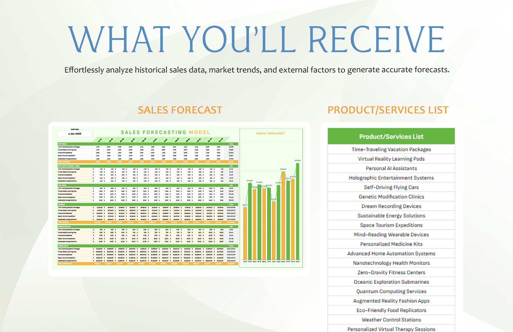 Sales Forecasting Model Template