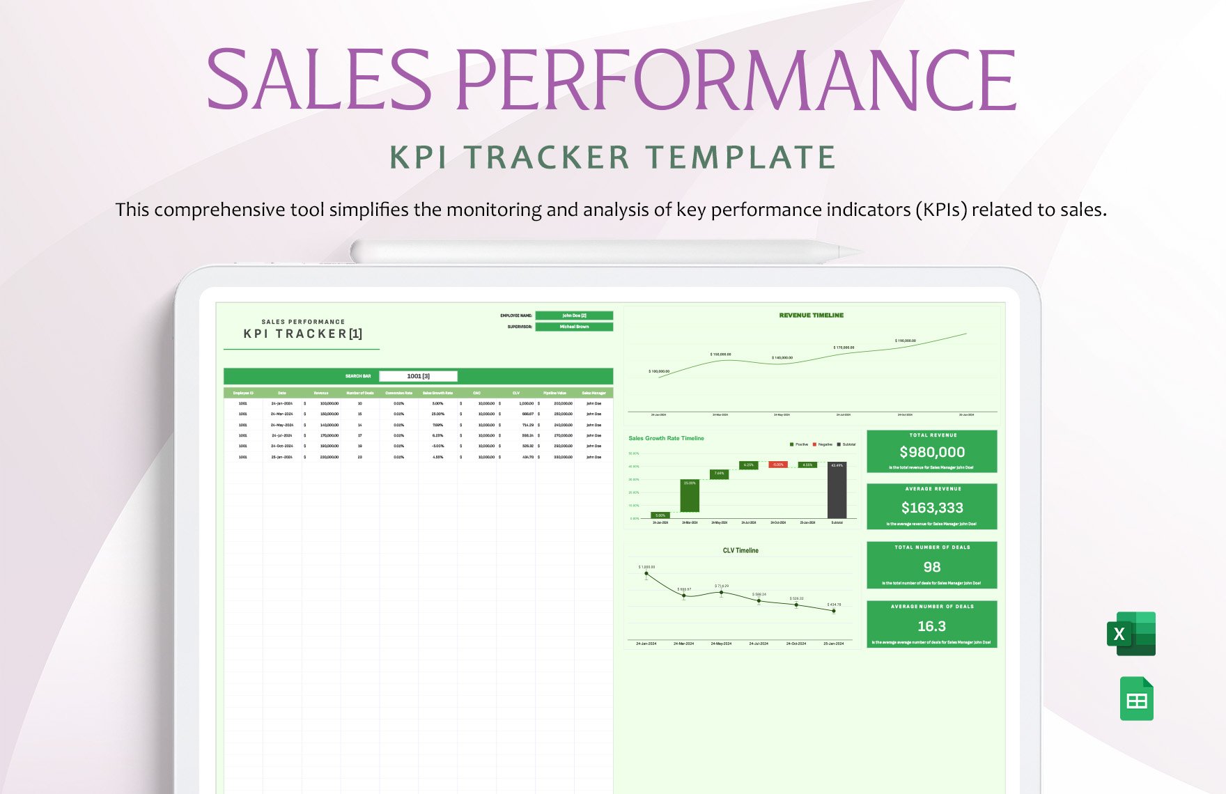 Sales Performance KPI Tracker Template in Excel, Google Sheets