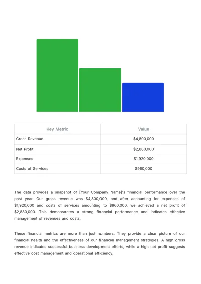 Free Law Firm Summary Report Template to Edit Online