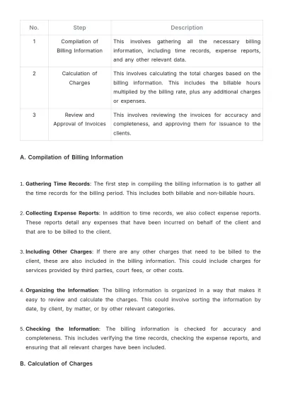 Free Law Firm Billing Procedure Template to Edit Online