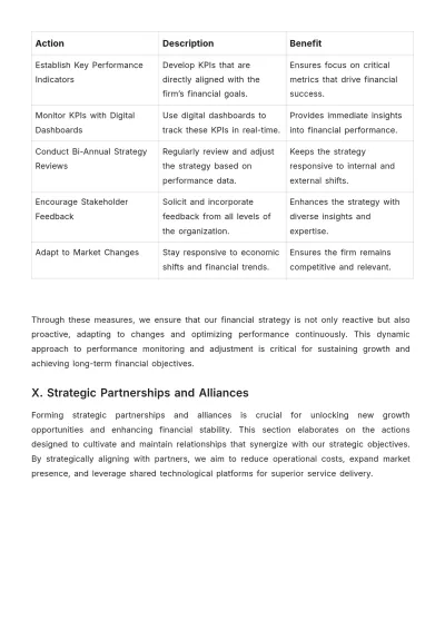 Free Law Firm Financial Strategy Template to Edit Online