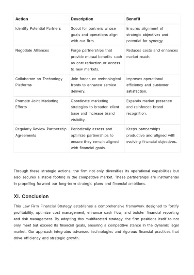 Free Law Firm Financial Strategy Template to Edit Online