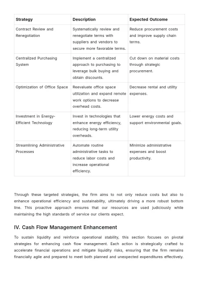 Free Law Firm Financial Strategy Template to Edit Online