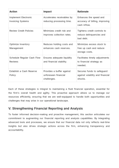 Free Law Firm Financial Strategy Template to Edit Online