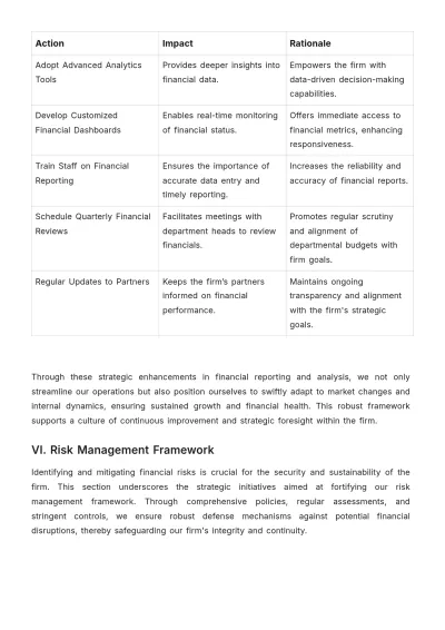 Free Law Firm Financial Strategy Template to Edit Online