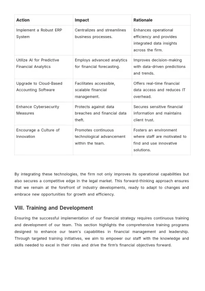 Free Law Firm Financial Strategy Template to Edit Online